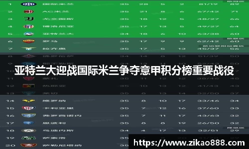 亚特兰大迎战国际米兰争夺意甲积分榜重要战役