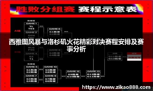 西雅图风暴与洛杉矶火花精彩对决赛程安排及赛事分析